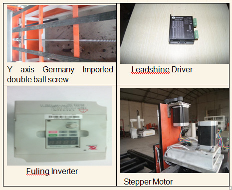 Stone/ Metal /Wood Multi Tool Position CNC Router Machine